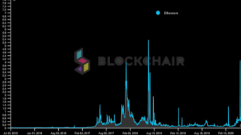 Honor among thieves? No longer! - The amazing history of a Darknet exit scam