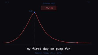 Day 1 (2) My first day on Pump.fun. Honest recap.