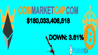 Coinmarketcap 17/12/2019
