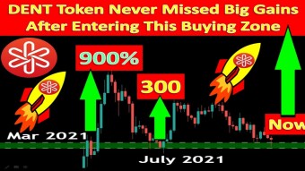 DENT Token Never Missed Big Gains After Entering This Buying Zone