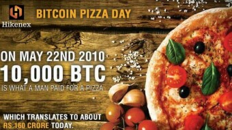 Bitcoin Pizza Day 2020