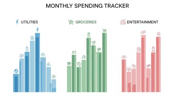 The Death of the Budget: Why Fixed Financial Plans Are Losing Ground