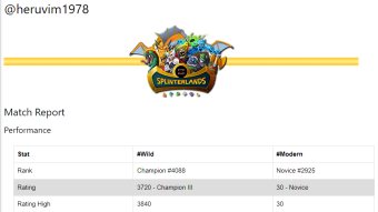 My Splinterlands adventure 2024 - week 23, as the season pass is here (more hidden costs)