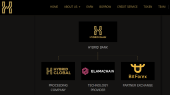 Hybrid Bank (HBC) - 360° Turnkey Financial Services Platform for Digital Assets.