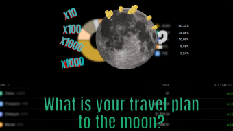To The Moon #1 - Introducing to the project