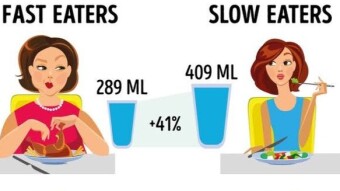 how eating slowly can help you