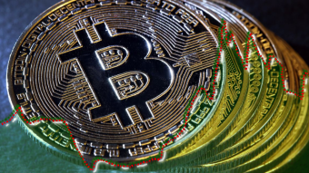 This is my BTC chart