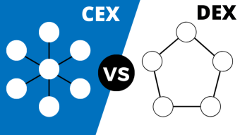 Centralized exchanges are crushing DEXes