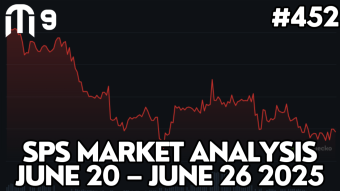 SPS Market Analysis June 20 – June 26 2025 | Splinterlands #452