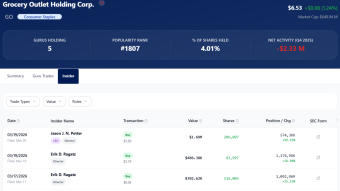 Unveiling the Blueprint: Why Executive Transaction Patterns Are the Ultimate Alpha