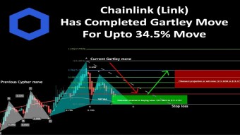 Chainlink (Link)  Has Completed Gartley Move For Upto 34.5% Move