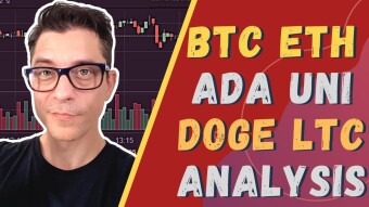 Amazon Will NOT Add Bitcoin / BTC, ETH, LTC, UNI, DOGE, ADA Technical Analysis
