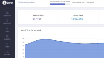 What is Bither Platform?