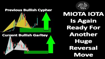 MIOTA IOTA Is Again Ready For Another Huge Reversal Move | IOTA Price Prediction 2022