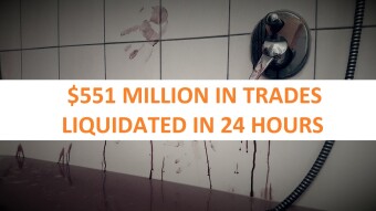 Bloodbath last Friday as $551 million in trades get liquidated in 24 hours