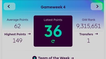 Fantasy Premier League Week 4 Review.