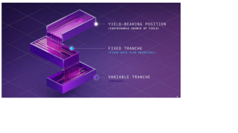 Struct Finance - bringing structured assets onto DeFi