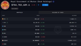 Cryptocurrency mining has become a means of saving Bhutan's economy.