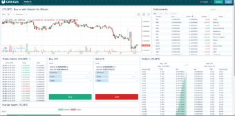 Day 23 : Adding crex24 to the strategy and getting paid to trade for free !