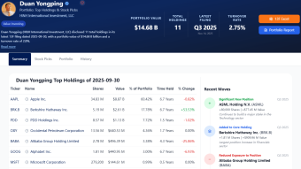 Defying the Narrative: Why China's Buffett is Doubling Down on US Big Tech