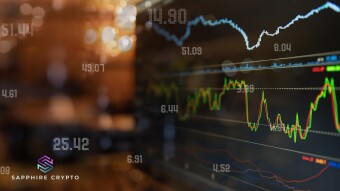 Trading - Practice Makes Perfect, Or Close Enough!