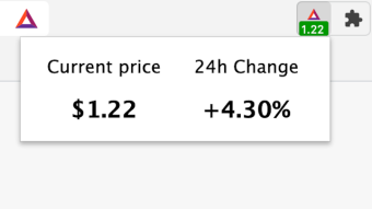 BAT Ticker - a Chrome extension for tracking the price of BAT