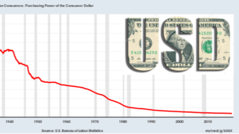 HOLD ONTO BITCOIN AS IF YOUR LIFE DEPENDS ON IT, IT JUST MIGHT.