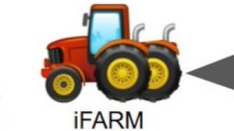 Harvest Finance: Improvements and New Pools!