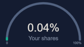 Nanogames.io and how to earn PASSIVE INCOME on it!