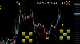 XRP EW Update 03/06/2023 Upward diagonal count stands for now