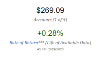 Please Welcome $SPHD! - 3.28.2020