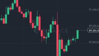 Trump’s Bitcoin Power Move Triggers a Market Shock—Here’s Why the Dump is Actually Bullish!