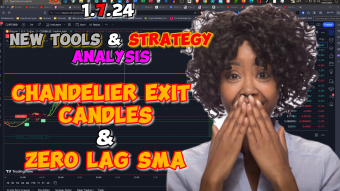 Trading Tools and Strategy 1.7.24 Chandelier Candles & Zero Lag SMA