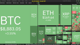 Curate Bitcoin 01/27/2020 by dobobs