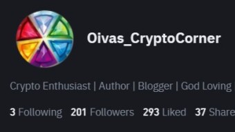 Are You A Writer? | Are You On Binance Square? | Crypto Writing on Binance and My Experience