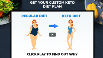 Keto Diet
