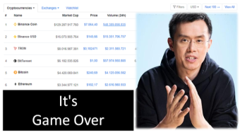 CoinMarketCap Changes - Marketing Ploy Via Binance or an Improvement?