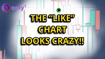 “LIKE” The Chart looks crazy!!