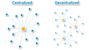 Fluence Protocol- Rundown