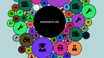 Adventure in town building - Week 8 with dCity