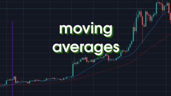 Moving Averages as a sign to enter the market