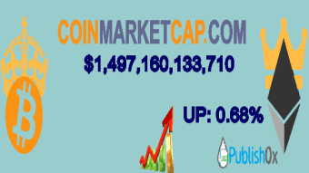Coinmarketcap 16/02/2021