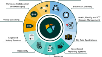 PROXIMAX A NEXT GENERATION BLOCKCHAIN PROTOCOL - REVIEW