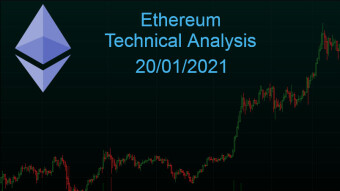 Ethereum TA 20/01/2021