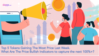 🐂 What are The Price Bullish Indicators to capture the next 100%+?