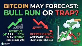 Bitcoin: Bull Market Illusion? After a Green March and April, Here Are the May Price Predictions.