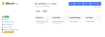 Bitcoin Price Right Now - $11,374