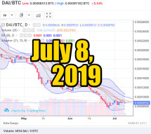 DAI exchange. Prices to USD, BTC, ETH: July 8, 2019, 12 h. UTC