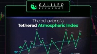Galileo.Exchange I A revolutionary next-gen day trading platform for trading price action of tethered hyper-active indexes