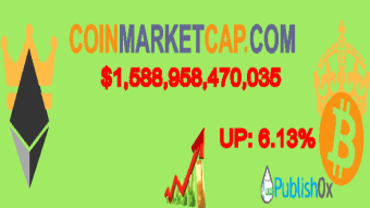Coinmarketcap 17/02/2021